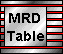 MRD Table