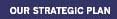 strategic plan